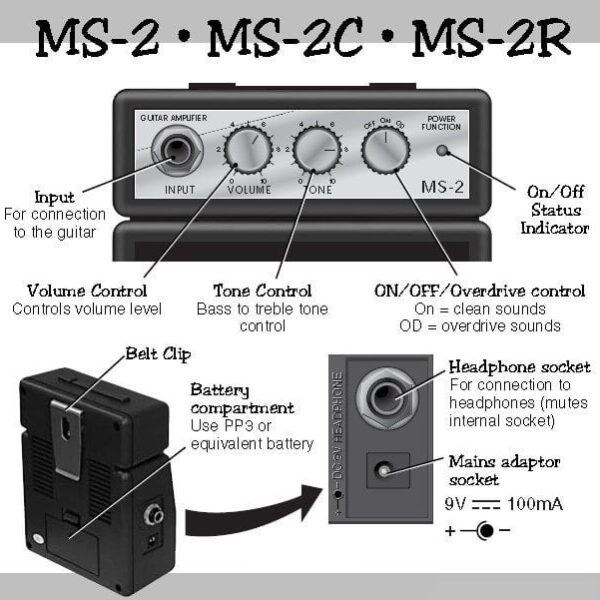 Mini kubas elektrinei gitarai Marshall MS-2R (8)