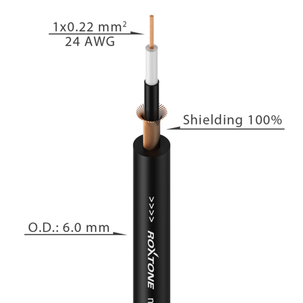 eng_pl_6-3mm-mono-plug-6-3mm-mono-plug-Roxtone-DGJJ100L1-4_7