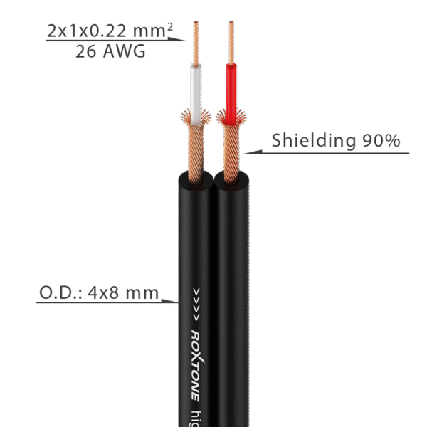 eng_pl_Flat-audio-cable-26AWG-2-x-1-x-0-14mm2-Roxtone-AC010-100m-BK-1288_1