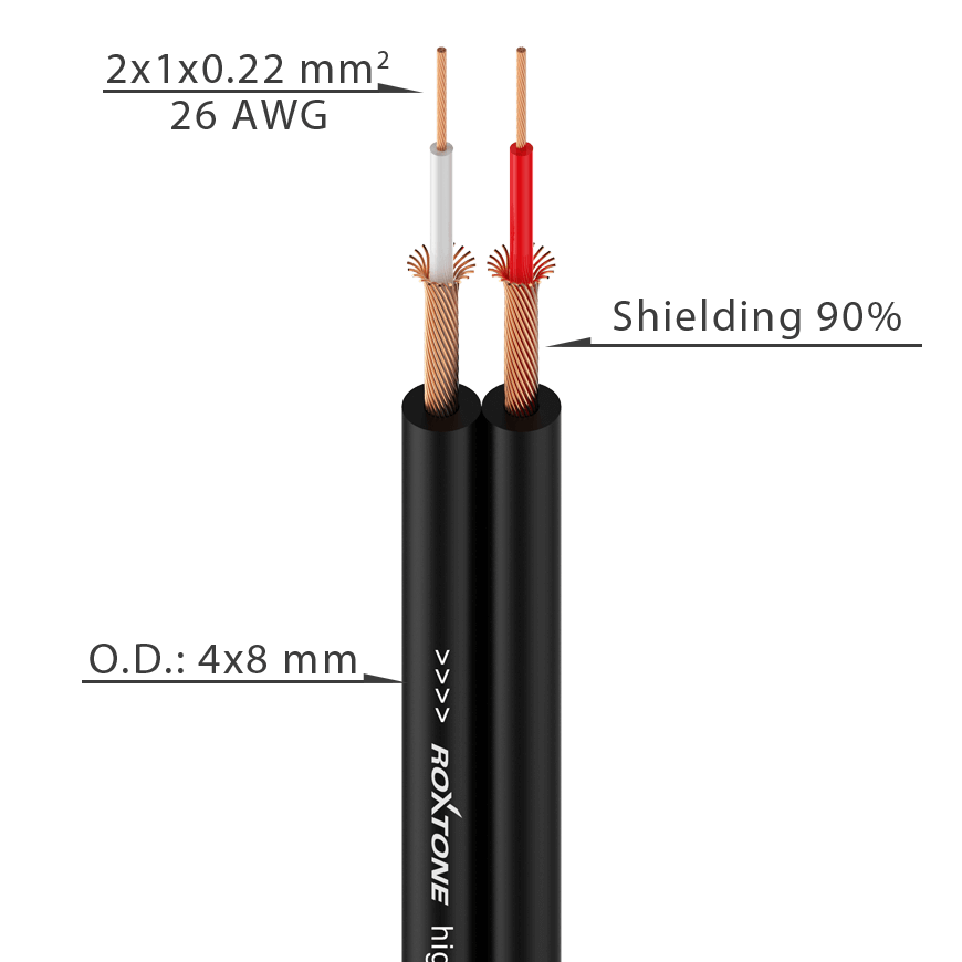 Garso kabelis Roxtone 26AWG 100m