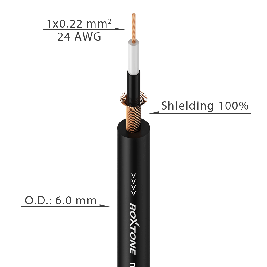 Instrumentų kabelis Roxtone 24AWG 100m