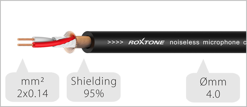 Laidas Roxtone SACC280L1.5