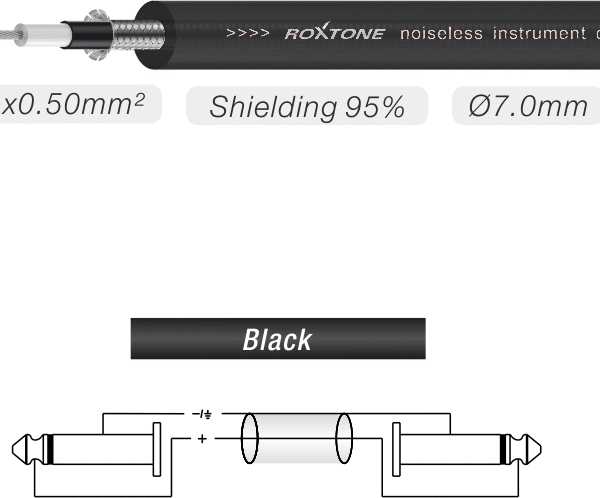 eng_pl_Professional-instrument-cable-6-3mm-mono-plug-Roxtone-MGJJ110L1-BK-2508_2