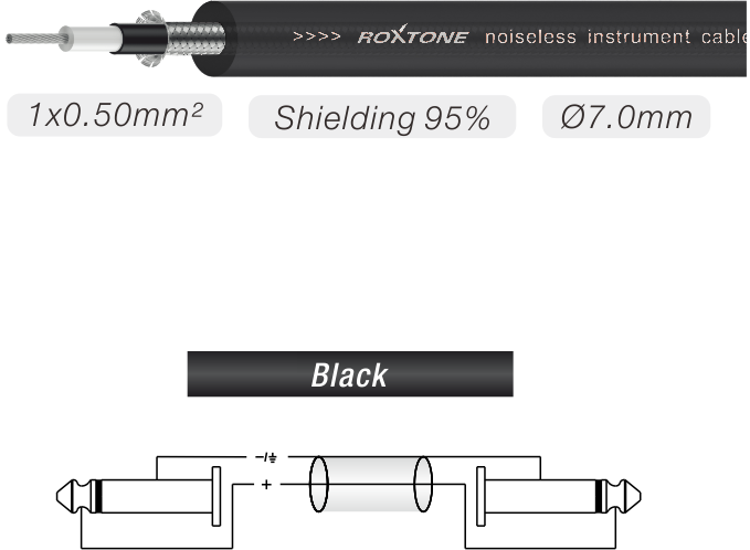 Laidas gitarai Roxtone MGJJ110L3 (3m)