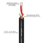 Audio laidas Roxtone SMJJ200L3 (3m)