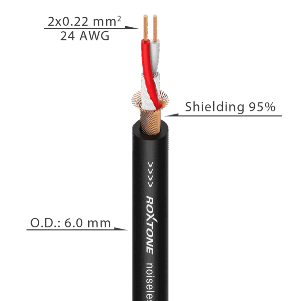 eng_pl_6-3mm-stereo-Jack-plug-6-3mm-stereo-Jack-plug-SMART-Roxtone-SMJJ200L5-849_7