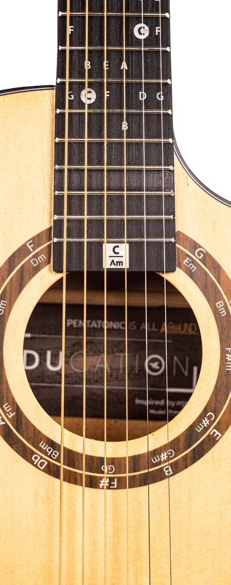 eng_pl_Acoustic-Guitar-36-Kazuki-AKZ-ED-PMR36-N-2770_8